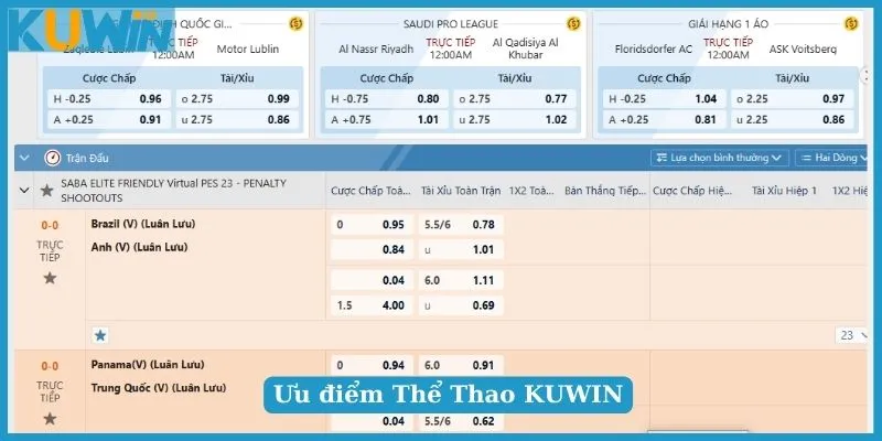 Đặc điểm nổi bật tại cá cược Thể Thao KUWIN